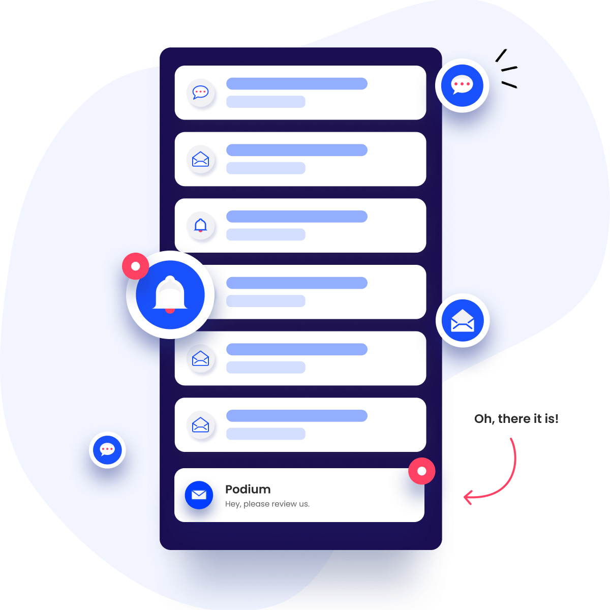 Podium reviews are not effective